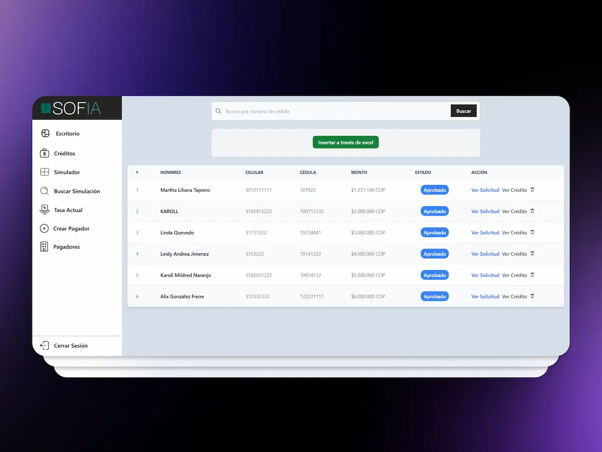 Gestión de Créditos